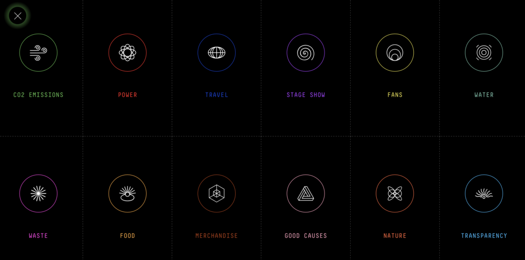 圖片來源 (Source)： https://sustainability.coldplay.com/